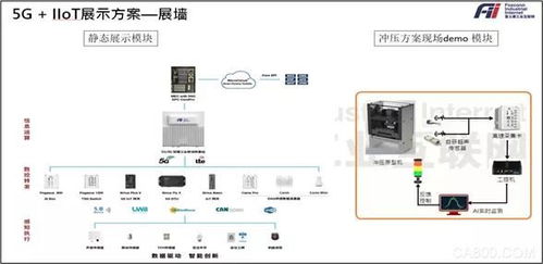 工業(yè)互聯(lián)網(wǎng) 應(yīng)用場景專題展在深圳國際會(huì)展中心順利舉辦